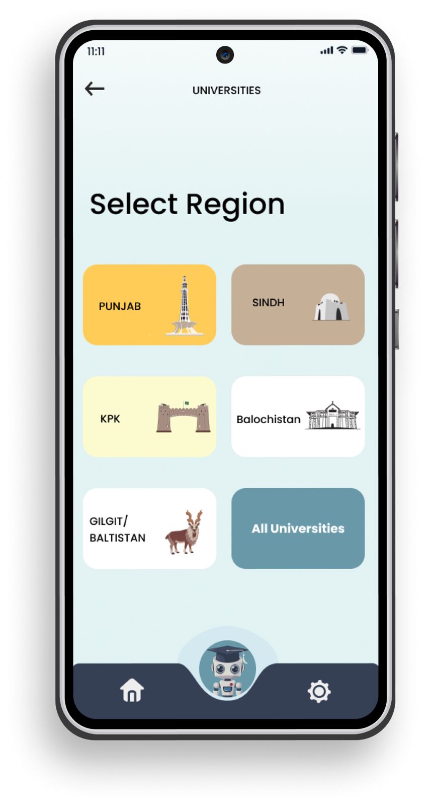 Regional map showcasing universities across Pakistan